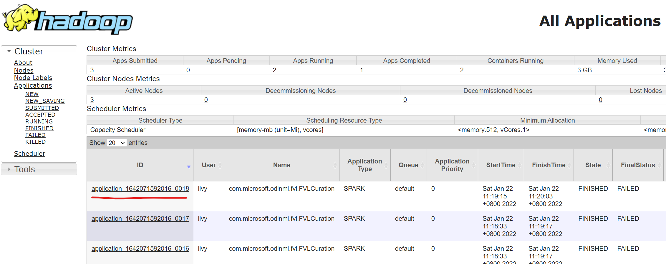 ADF yarn ui