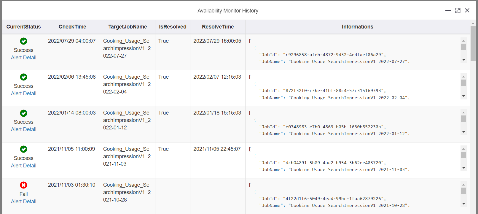 Monitor History